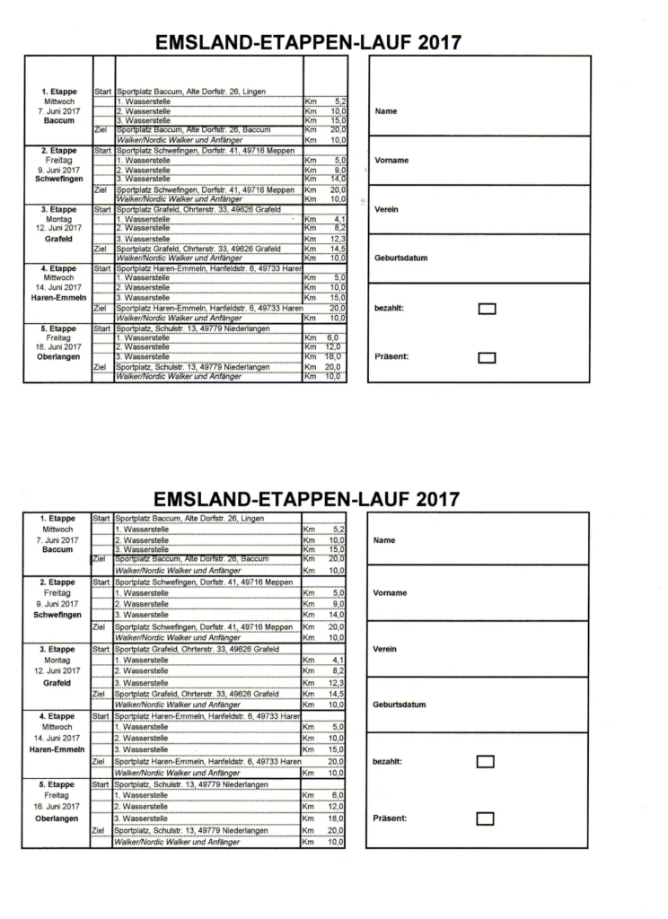 Alt-Text: Teilnehmerliste und Etappenübersicht des Emsland-Etappen-Laufs 2017 mit Start- und Zielorten, Distanzen und Anmeldedaten für fünf Etappen.